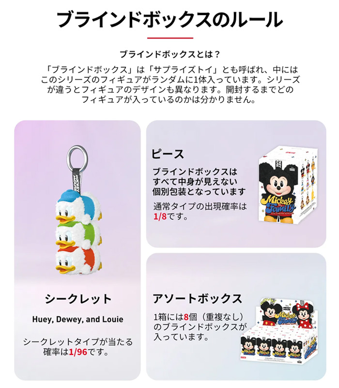 正規品 保障】 DISNEY ディズニー ミッキーファミリー シリーズ
