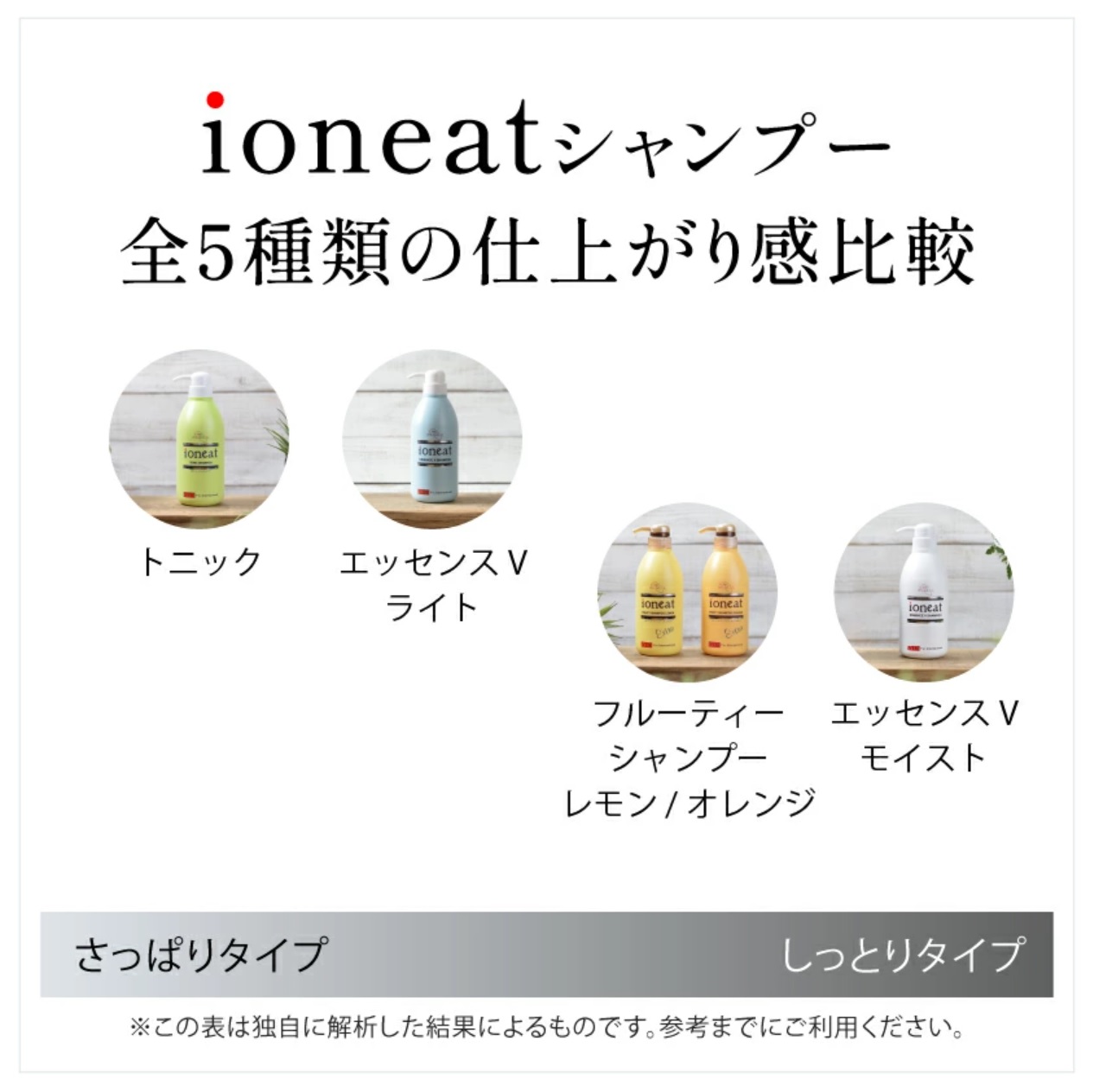 ioneat イオニート シャンプー エッセンスV 1000ml 爆買 : beans