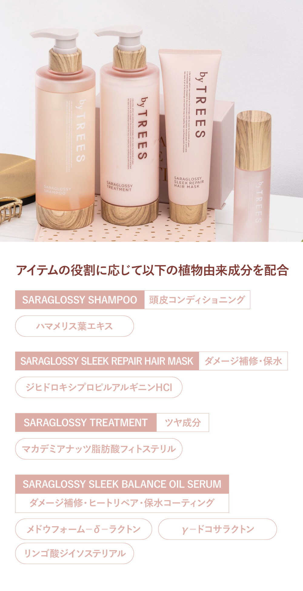 byTREES バイツリーズ さらグロッシーヘアケア3点セット シャンプー