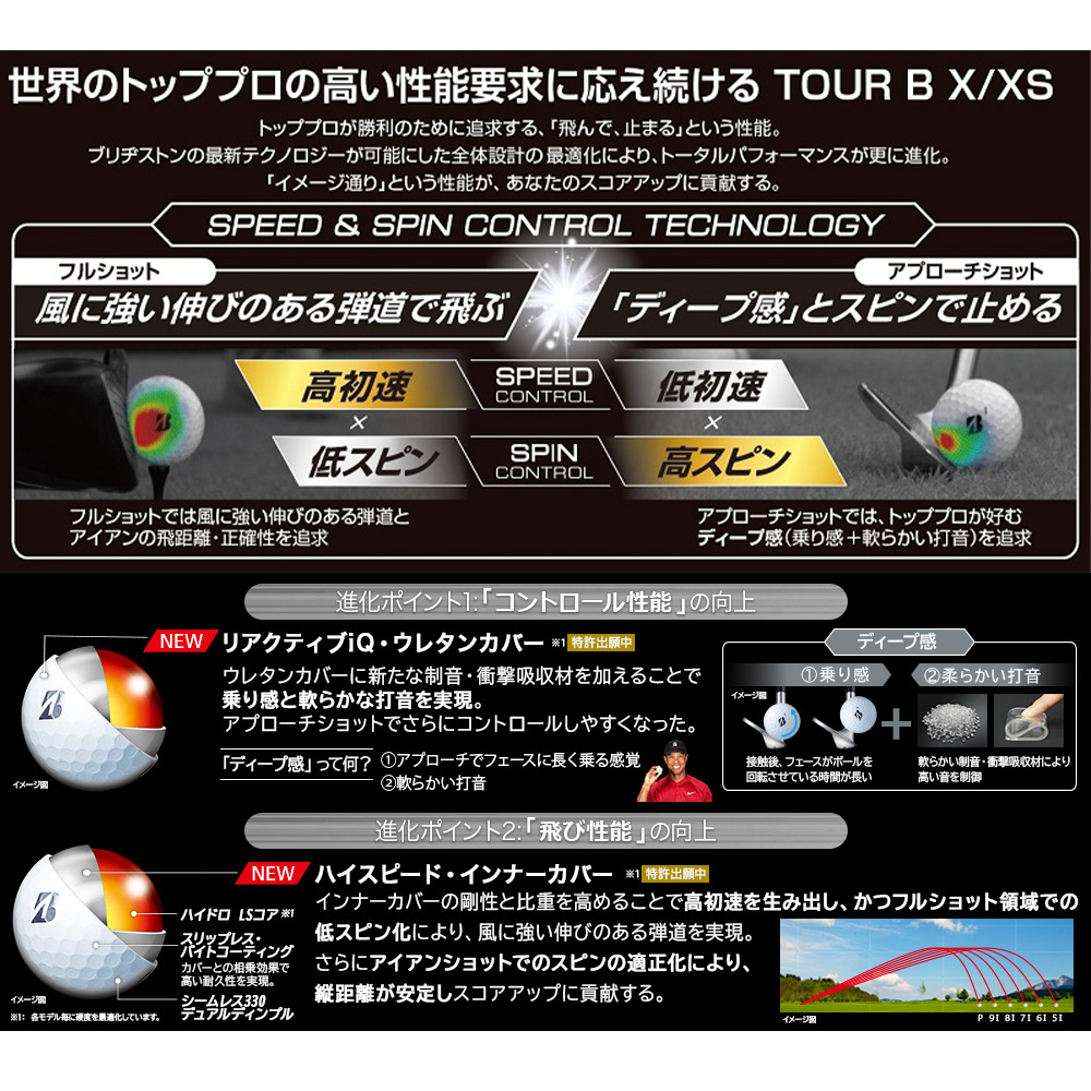 BRIDGESTONE GOLF ブリヂストン ゴルフ ボール 1スリーブ 3球入り 3個