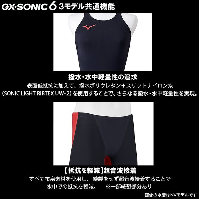 MIZUNO（ミズノ） 競泳水着 レディース GX・SONIC6 ET Mサイズ