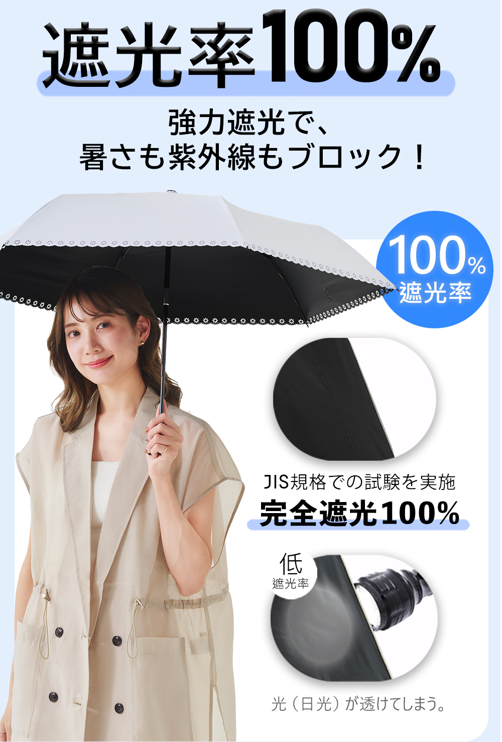 CICIBELLA 2026最新型 進化版超軽量日傘 バイカラー 傘 折りたたみ