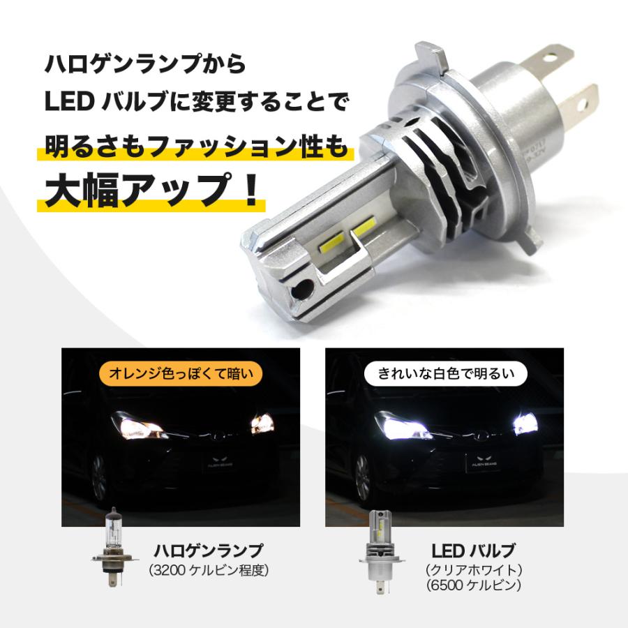 DA64V 前期 中期 後期 エブリィ LEDヘッドライト H4 車検対応 LED