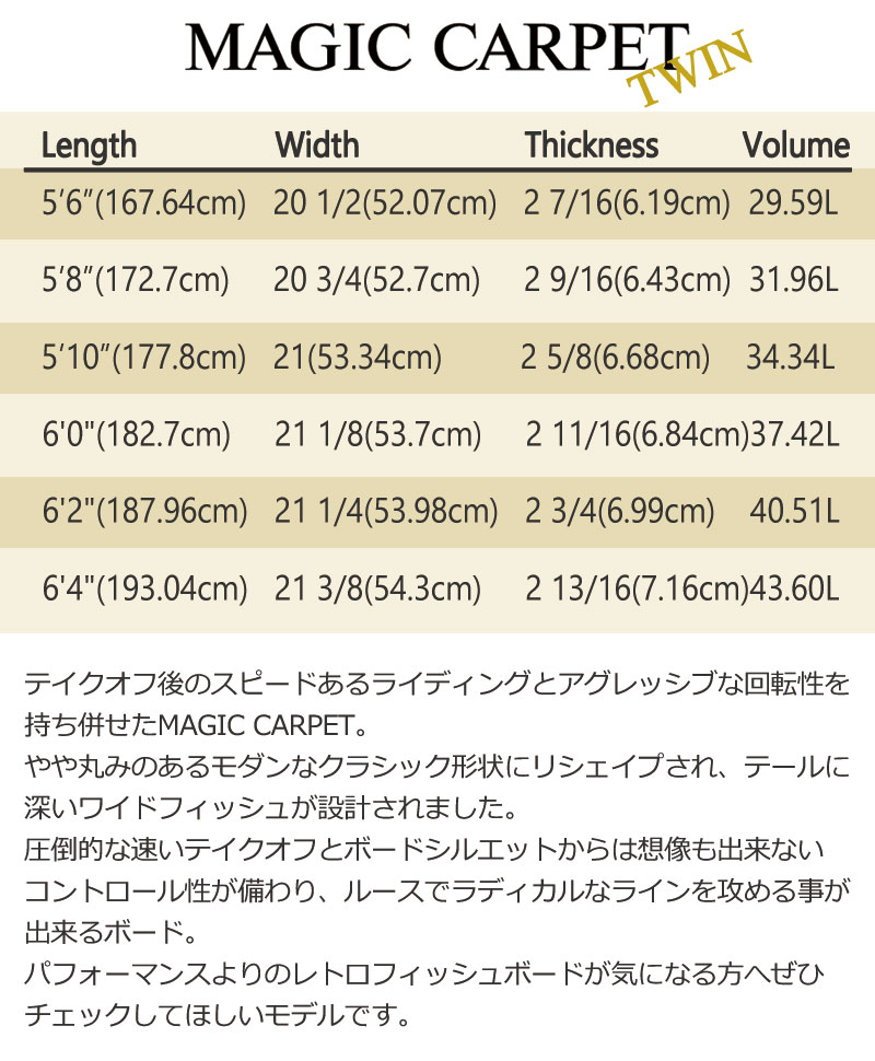 サーフボード マイクシェイプス MAGIC CARPET TWIN BLUE マジック