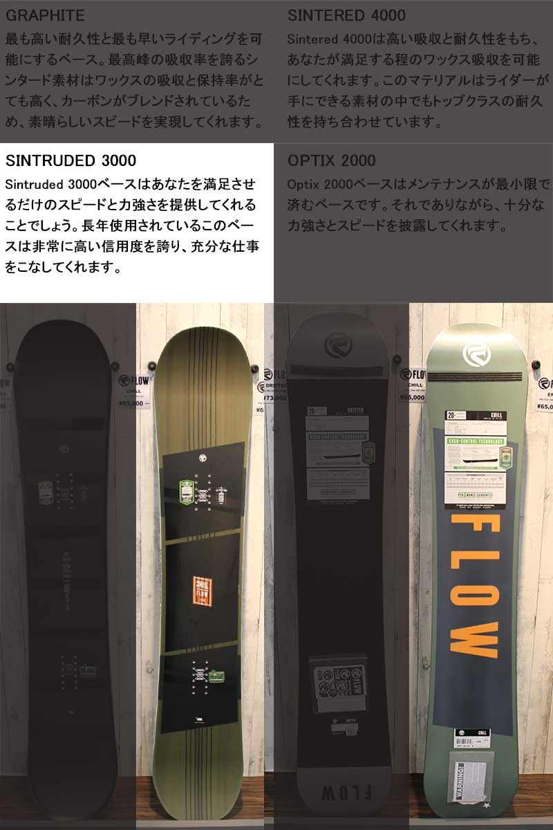 FLOW（フロー） 16-17 FLOW / フロー CHILL チル メンズ スノーボード