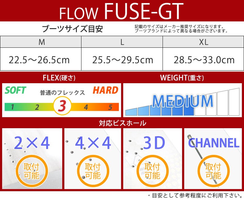 FLOW（フロー） 即出荷 17-18 FLOW/フロー FUSE-GT HYBRID メンズ