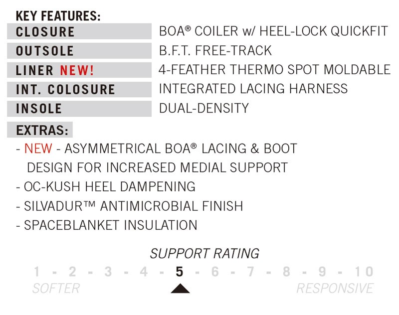 FLOW（フロー） 即出荷 17-18 FLOW / フロー TRACER トレーサー BOA