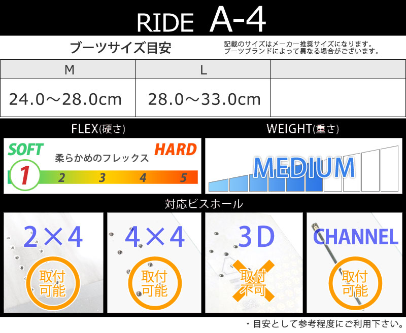 即出荷 23-24 RIDE/ライド A-4 エーフォー メンズ レディース