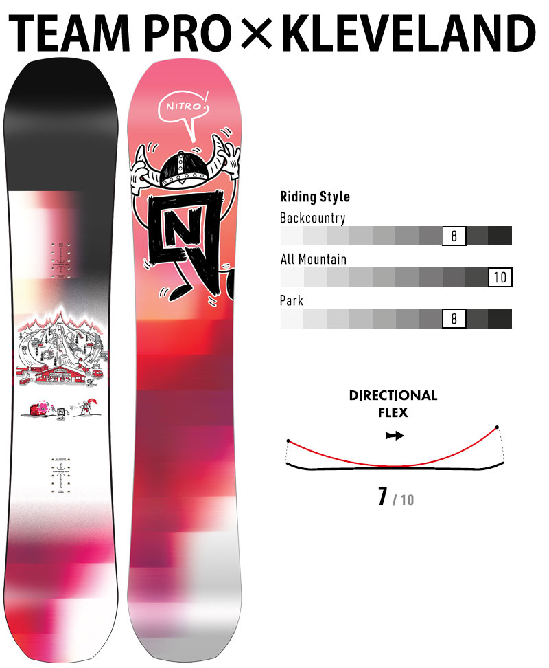 NITRO（ナイトロ） 24-25 NITRO / ナイトロ TEAM PRO MARKUS KLEVELAND