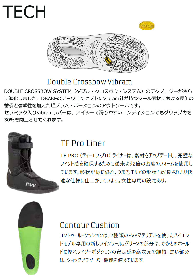 NORTHWAVE（ノースウェーブ） 24-25 NORTHWAVE / ノースウェーブ