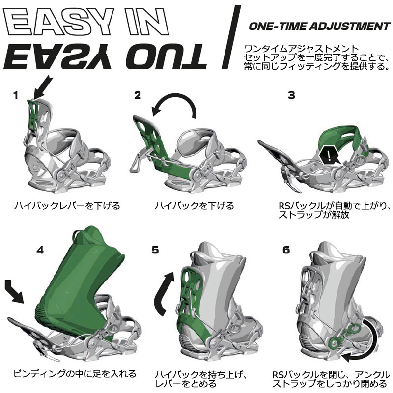 24-25 SP BINDINGS/エスピー sLAB.PURE ME エスラブピュアマルチ