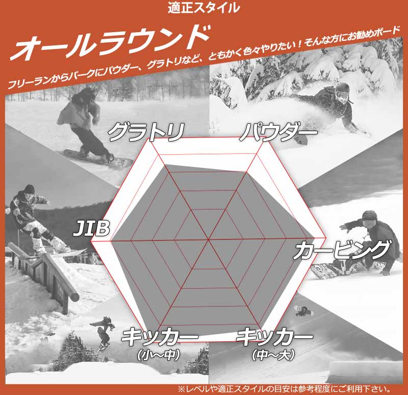 DEATH LABEL 24-25 DEATH LABEL / デスレーベル TRUST GIRLS×DAYZE