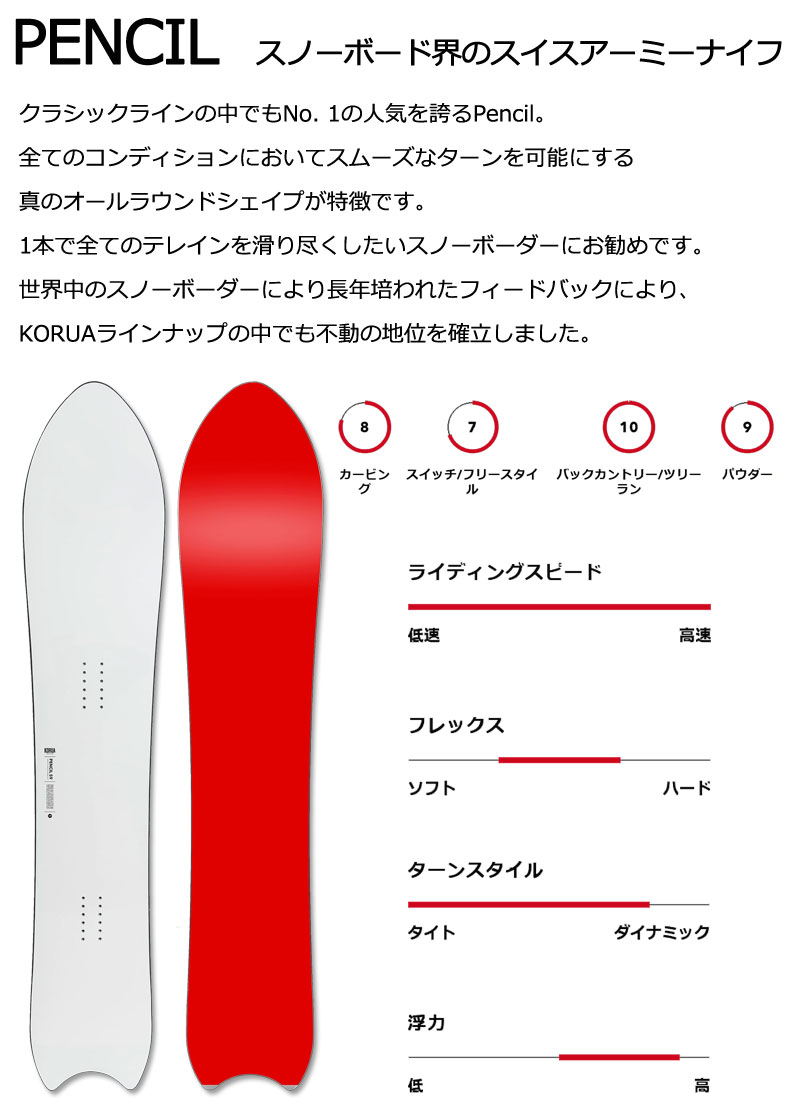 KORUA shapes/コルアシェイプス PENCIL ペンシル メンズ レディース