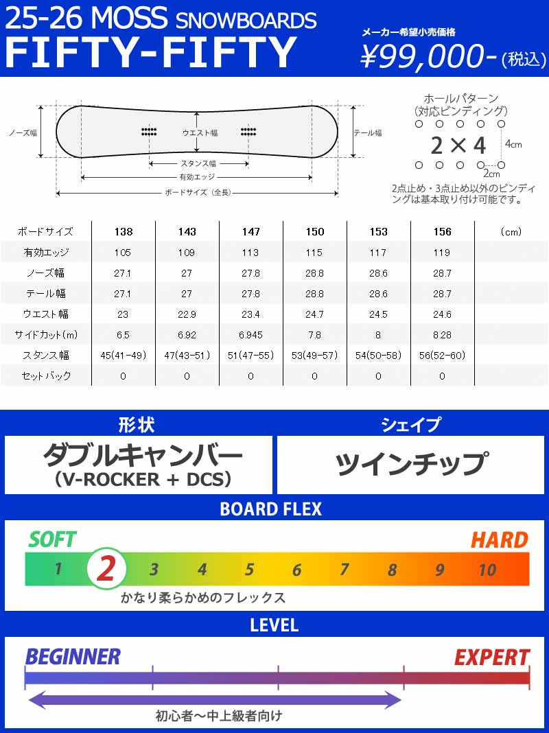 NOW 25-26 MOSS SNOWBOARDS/モススノーボード FIFTY-FIFTY フィフティ