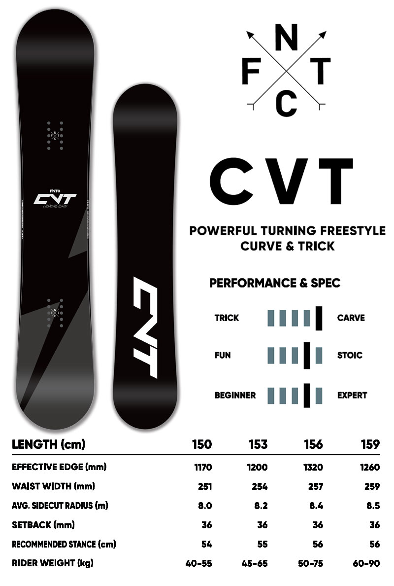 FNTC 25-26 FNTC/エフエヌティーシー CVT シーブイティー メンズ