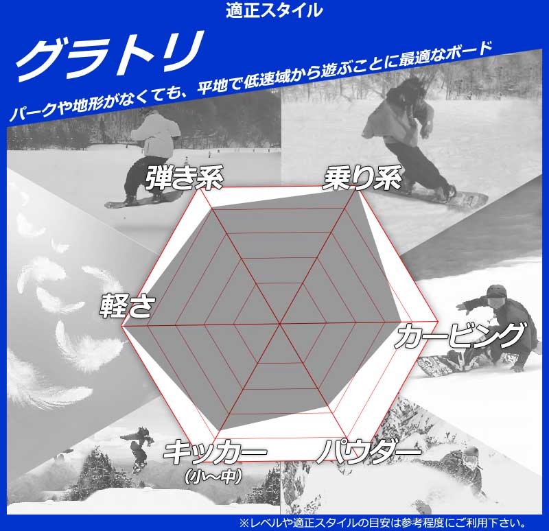 011 ARTISTIC（ゼロワンワンアーティスティック） 25-26 011ARTISTIC