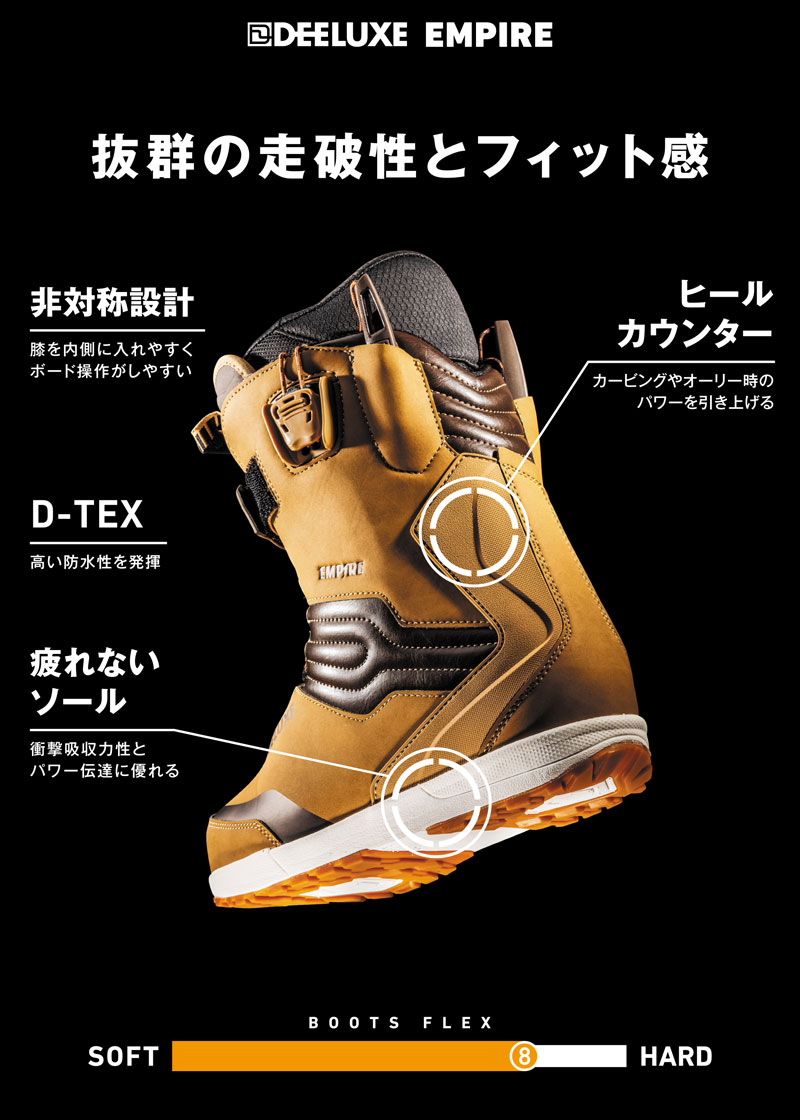 DEELUXE（ディーラックス） 25-26 DEELUXE/ディーラックス EMPIRE ctf