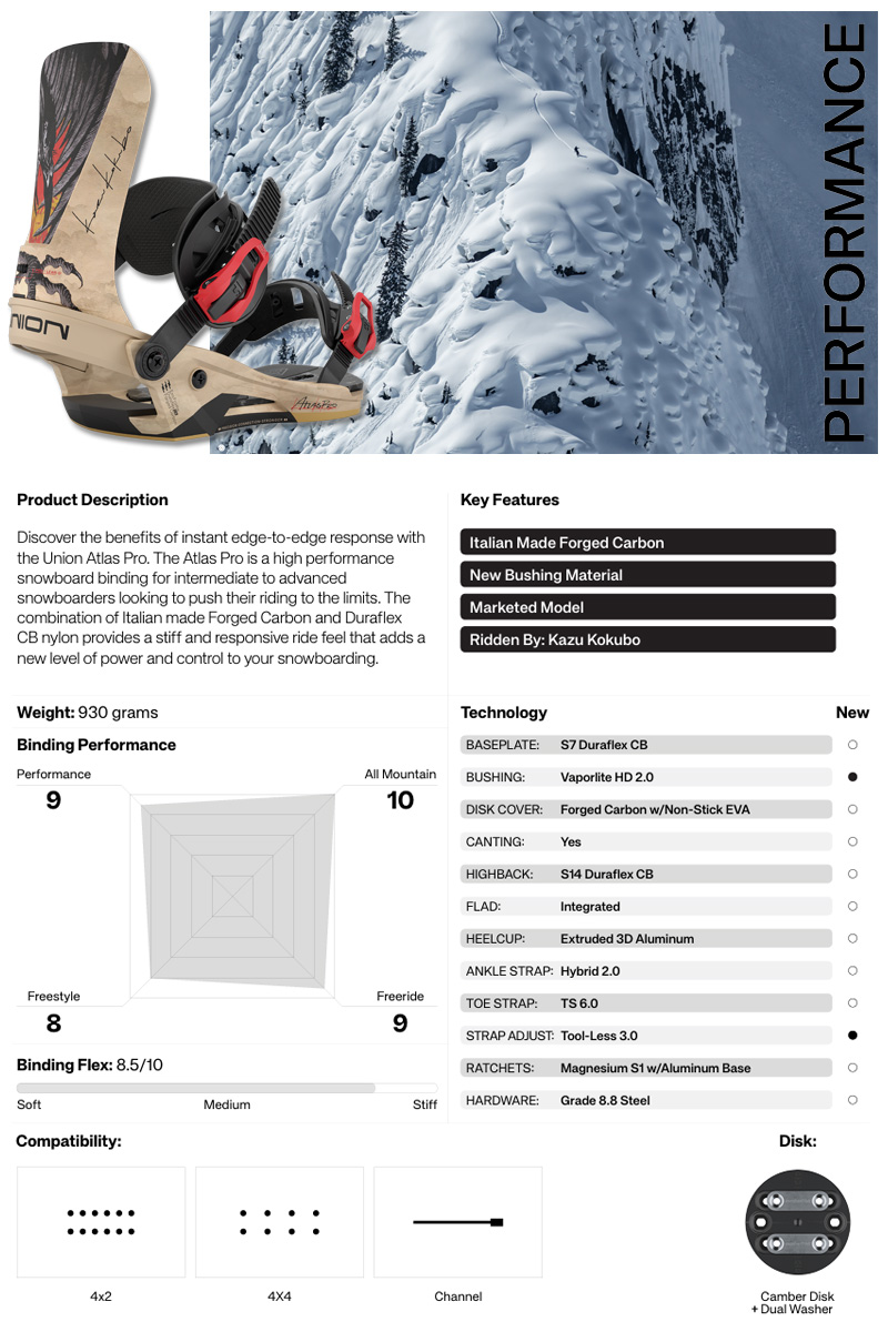 UNION BINDING 25-26 UNION/ユニオン ATLAS PRO アトラスプロ メンズ