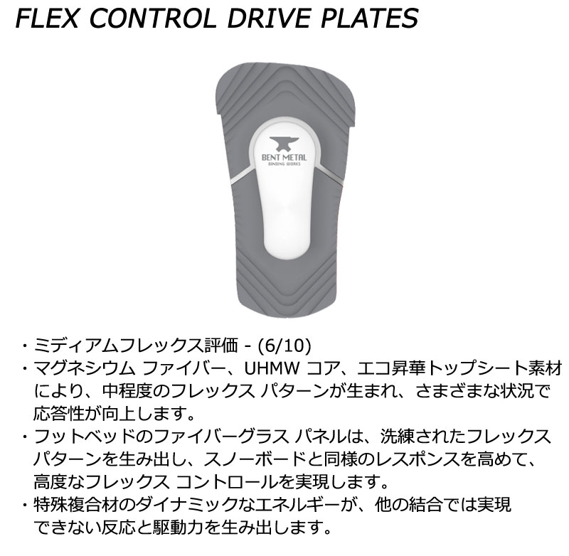 25-26 BENTMETAL/ベントメタル ANVIL アンビル メンズ レディース