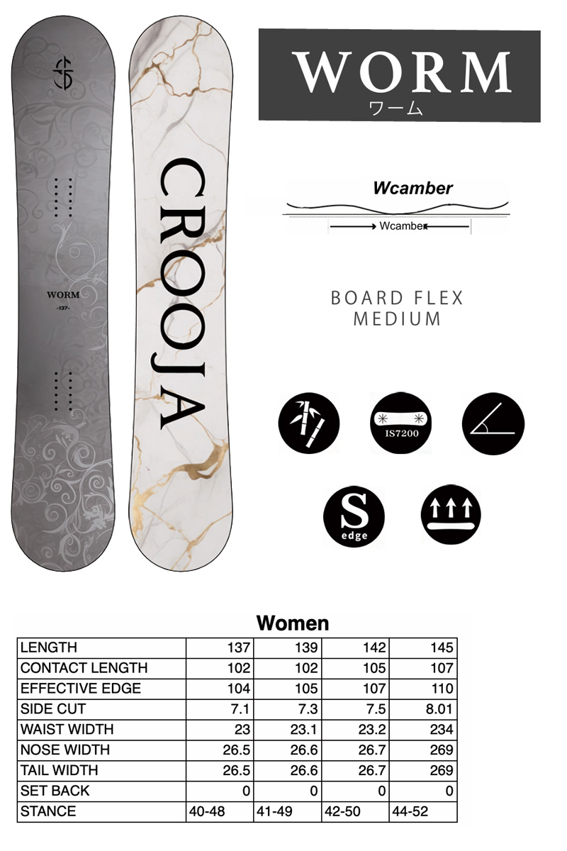 25-26 CROOJA/クロージャ WORM ワーム メンズ レディース スノーボード