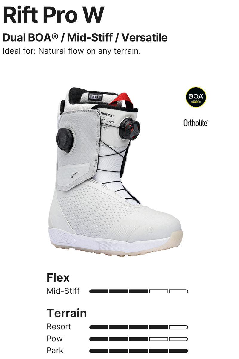 NIDECKER（ナイデッカー） 25-26 NIDECKER/ナイデッカー RIFT PRO W