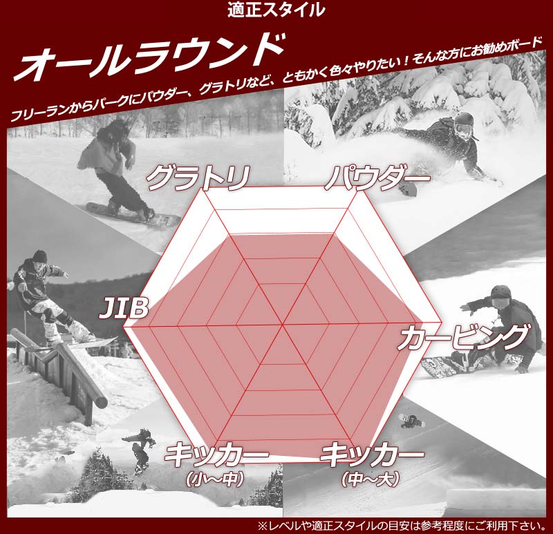 RIDE（ライド） 22-23 RIDE/ライド BURNOUT バーンアウト メンズ