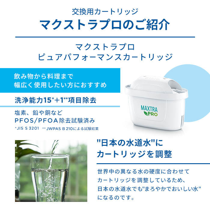 BRITA（ブリタ） 浄水器 公式 ポット型浄水器 スタイル カートリッジ1