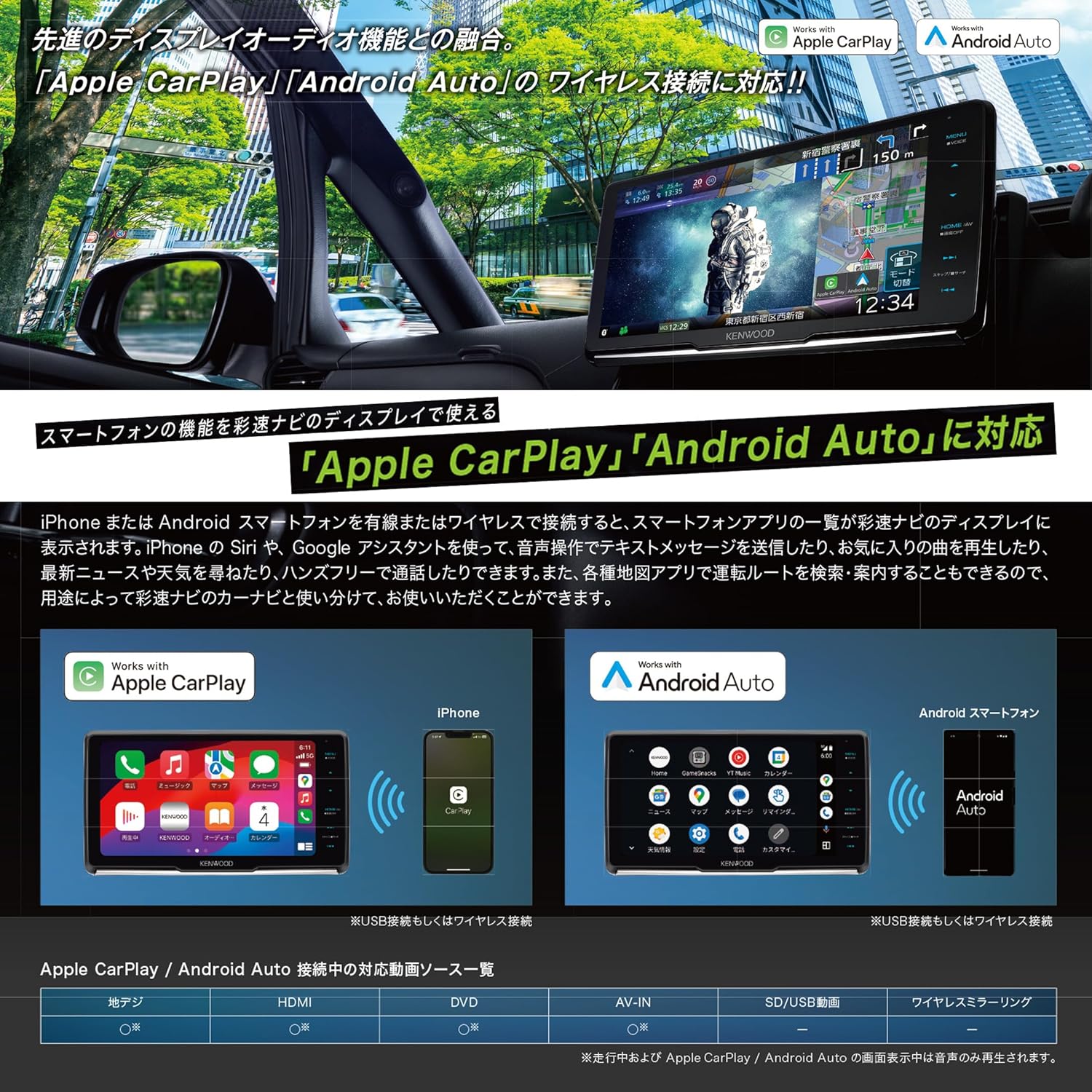 彩速ナビ MDV-M911HDF 9インチフローティングナビ 「Apple CarPlay