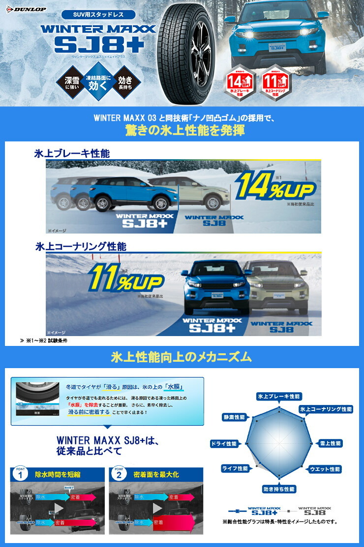 WINTER MAXX DUNLOP SJ8+ 225/60R17 99Q スタッドレスタイヤ 4本セット
