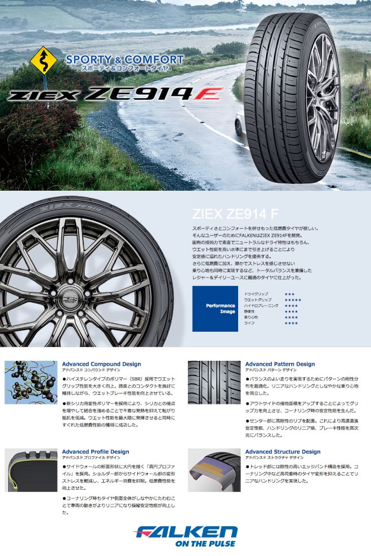 FALKEN（ファルケン） FALKEN ZIEX ZE914F 225/50R18 95W サマータイヤ