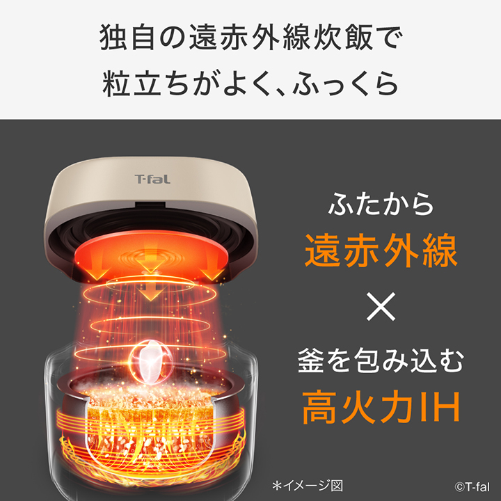 T-fal（ティファール） 期間限定 ふきんプレゼント中 ザ・ライス 遠