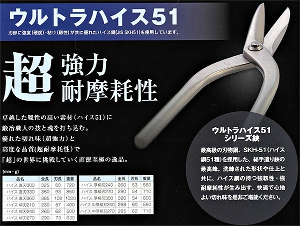 直徳 金切鋏 ウルトラハイス51 自在アール直刃240 IHHCJ00240