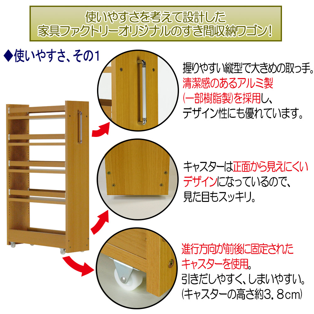 隙間収納 ワゴン幅20 奥行55 高さ180 キャスター付き(ハイタイプ