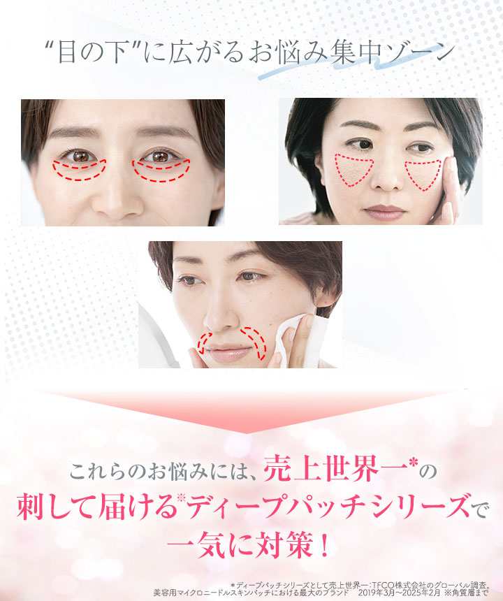 北の快適工房 公式 組合せでお得なセット 目の下 口元用 ヒアロ