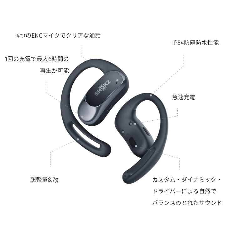 Shokz（ショックス） OpenFit Air オープンフィットエアー オープン