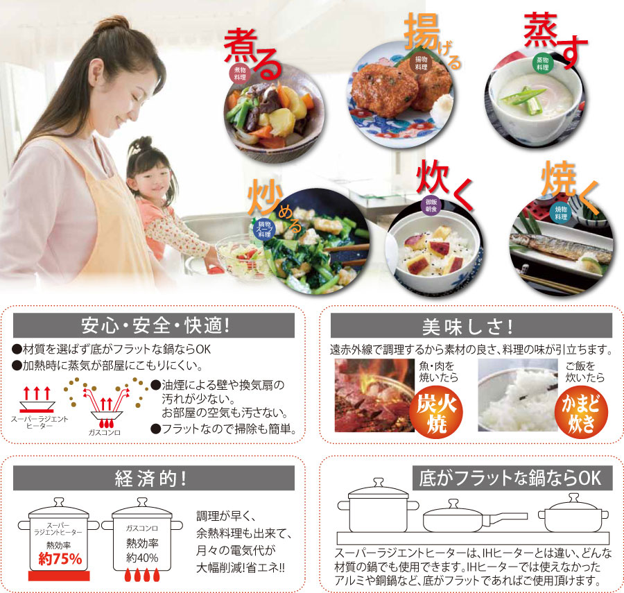 MFG 遠赤外線 炊飯鍋 22cm 4.5L 蒸気摘み蓋付 スーパーラジエント