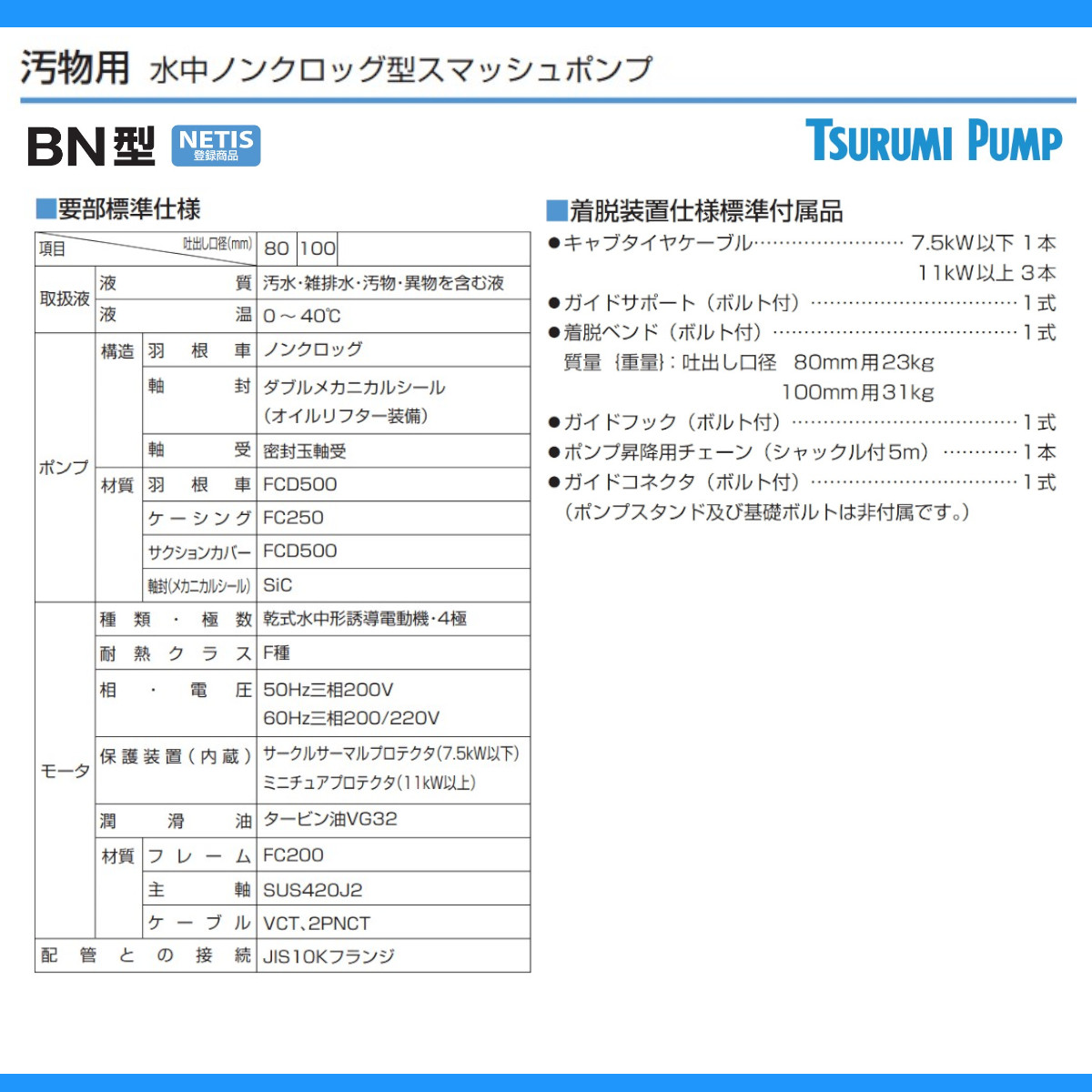 ツルミポンプ ツルミ 鶴見 80BN43.7 汚物用 水中ポンプ 三相200V 200V