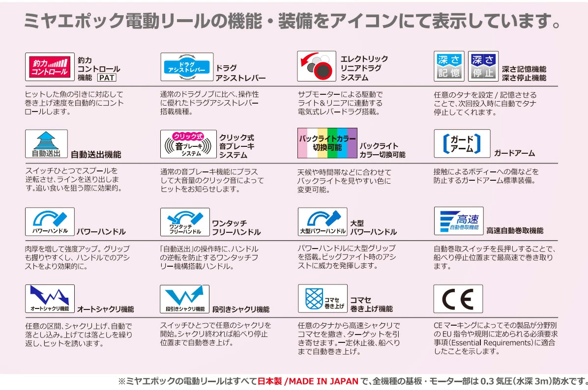 epoqe 【ミヤエポック】・COMMAND Z-10HP（ハイパワー）12V/24V 選択性