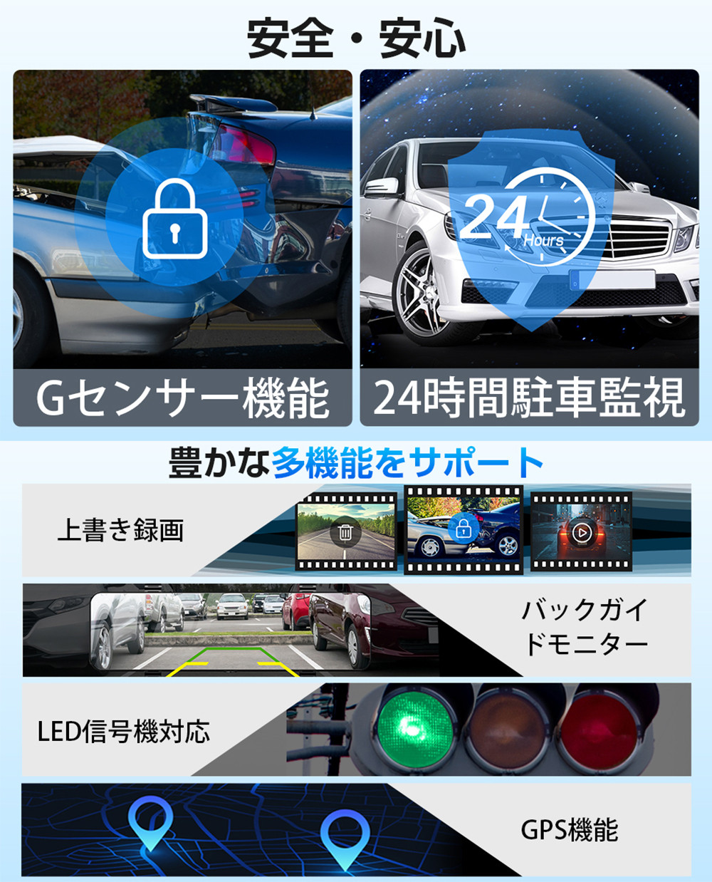 ドライブレコーダー ミラー型 4K画質王 GPS追跡 前後 2カメラ 4K UHD