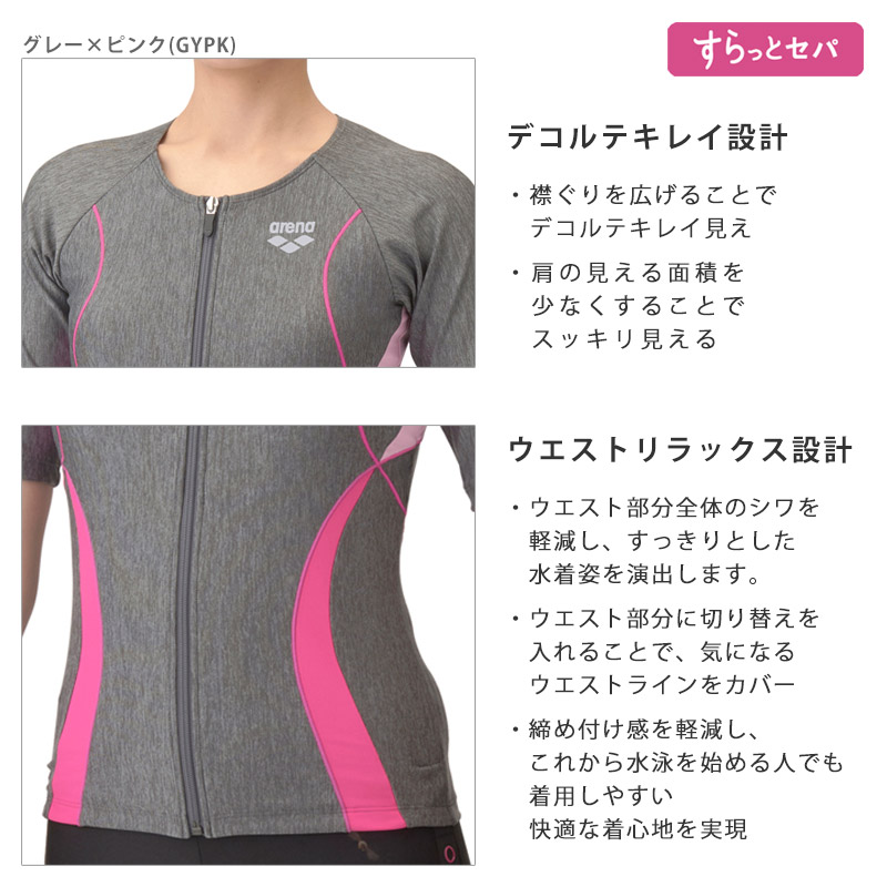 アリーナ（arena） 送料無料 フィットネス水着 レディース めくれ防止