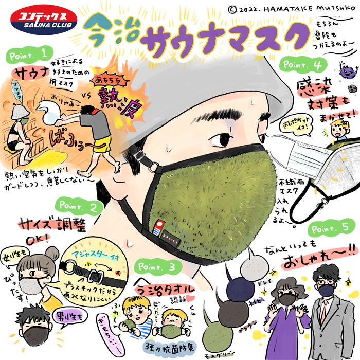 kontex（コンテックス） サウナグッズ おしゃれ マスク オーガニック