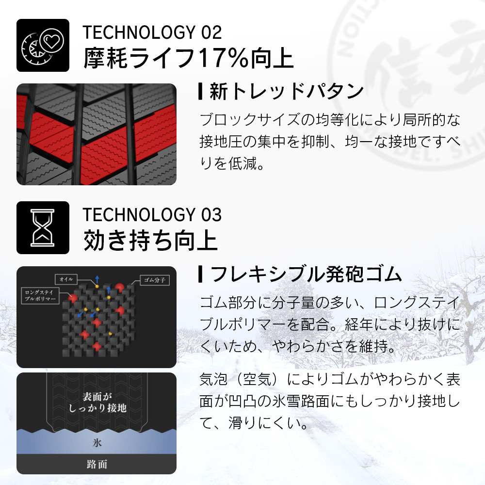 ブリザック BRIDGESTONE ブリヂストン BLIZZAK VRX3 195/60R16