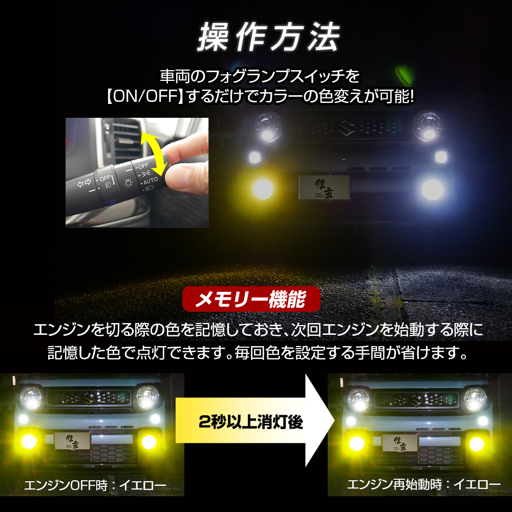 信玄 今月10%OFFcp C-HR 前期 トヨタ フォグ ユニット+ 2色 セット 白