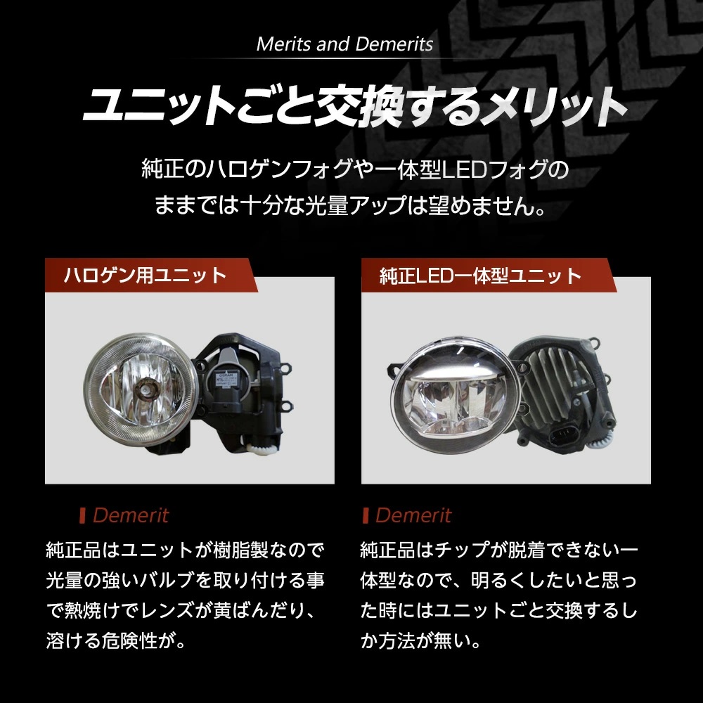 信玄 フォグランプ ユニット+ LEDバルブセット 信玄XR カラーチェンジ