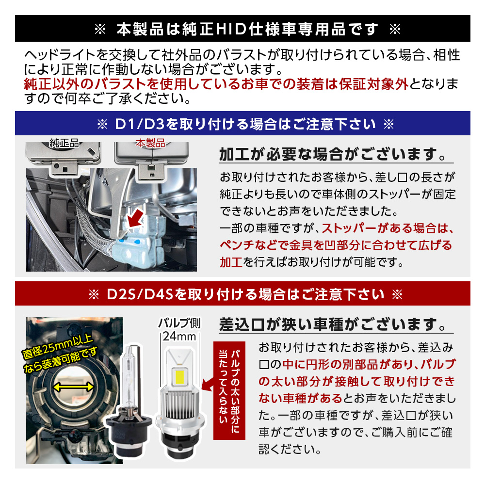 信玄 純正HIDを次世代ポン付けLEDに交換で光量UP ダイハツ コペン