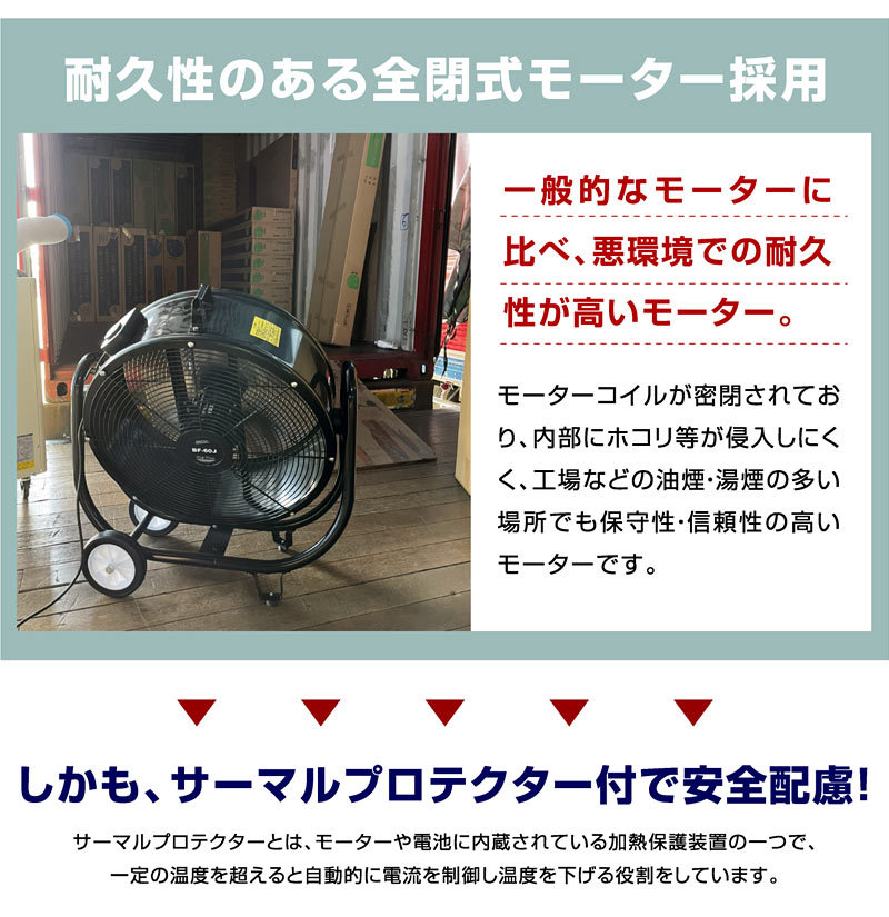 S.Kjapan 業務用扇風機 大型工場扇 工業扇 60cm 全閉式 ビッグファン