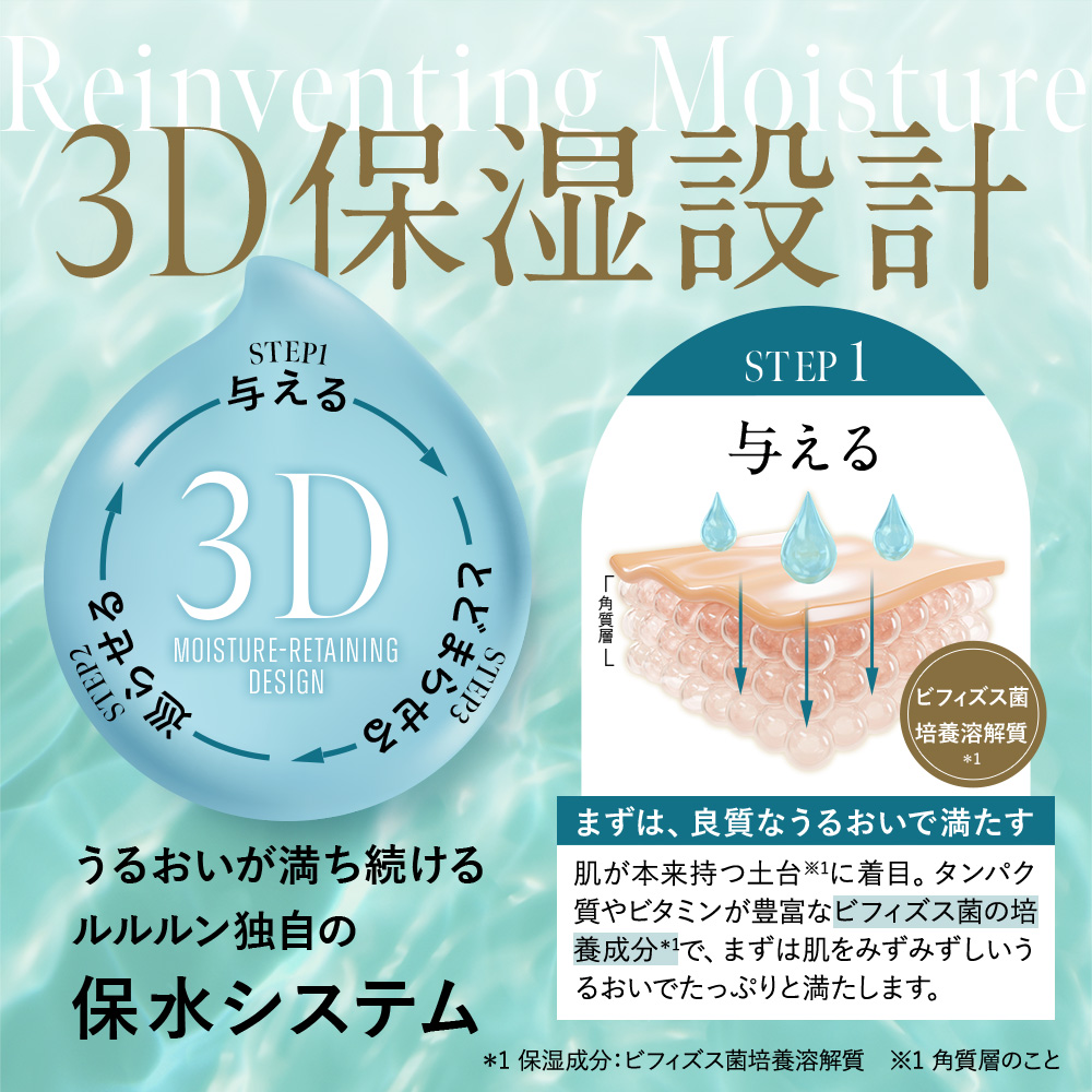 LuLuLun（ルルルン） ベスコス受賞 パック シートマスク フェイス