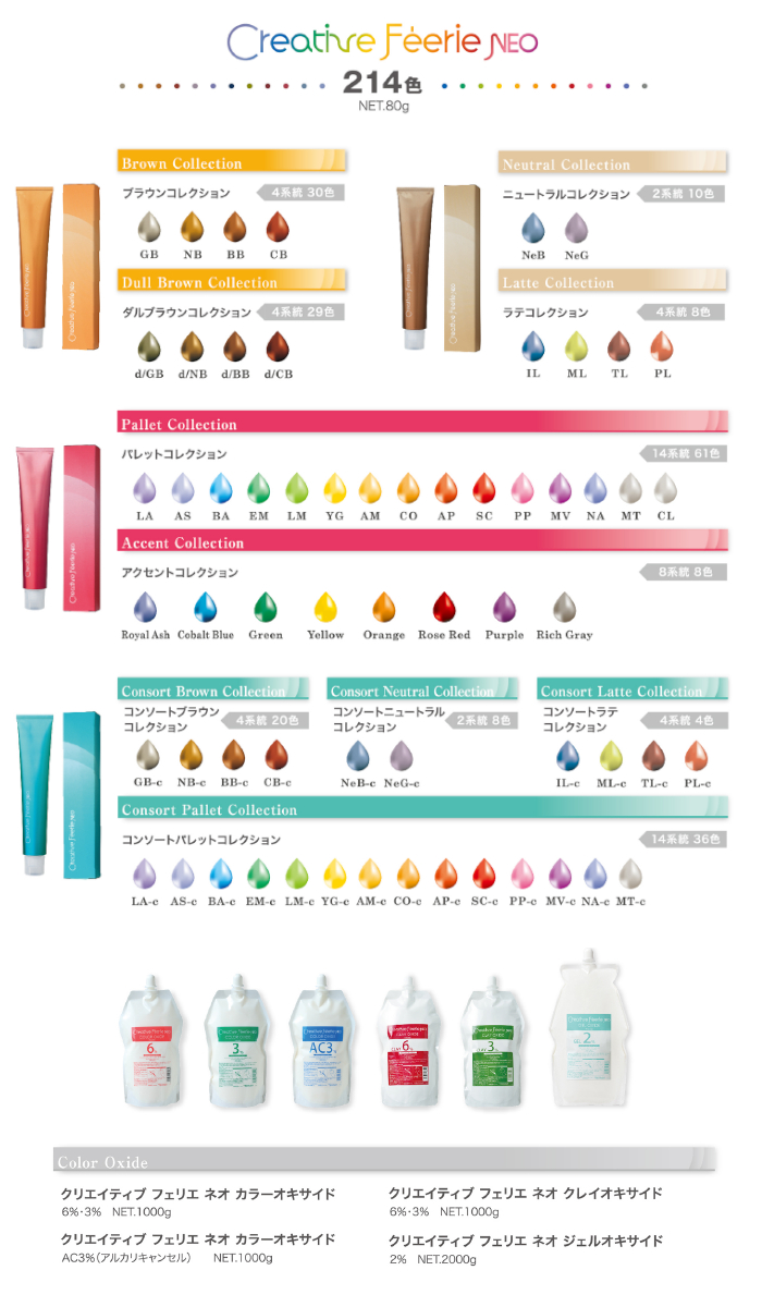 クリエイティブ フェリエ ネオ タマリス パールピンク 10 PP10 80g