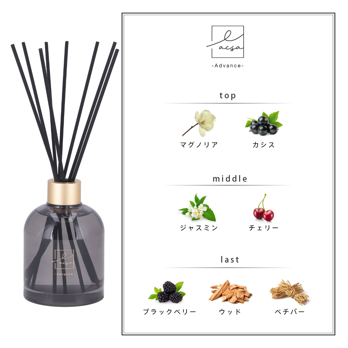 不二貿易（Fuji Boeki） リードディフューザー LACSA ラシサ 200ml