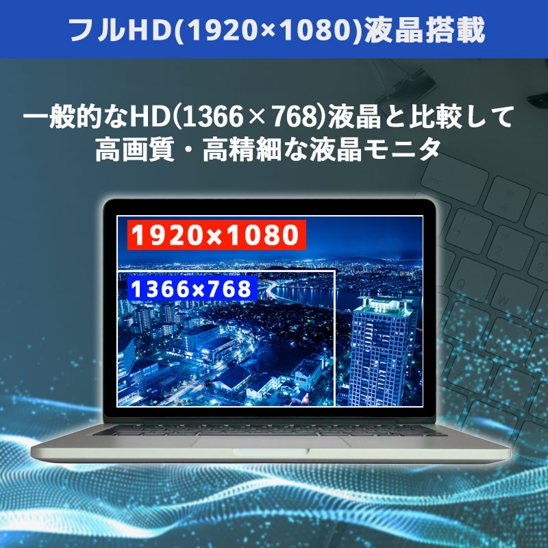 dynabook（ダイナブック） 第11世代i7 中古パソコン 東芝/Dynabook